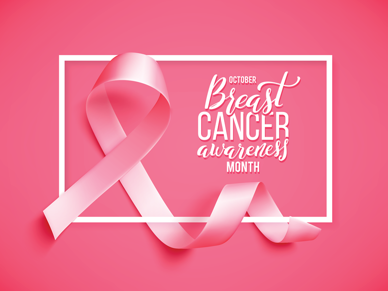 breastcancerawareness